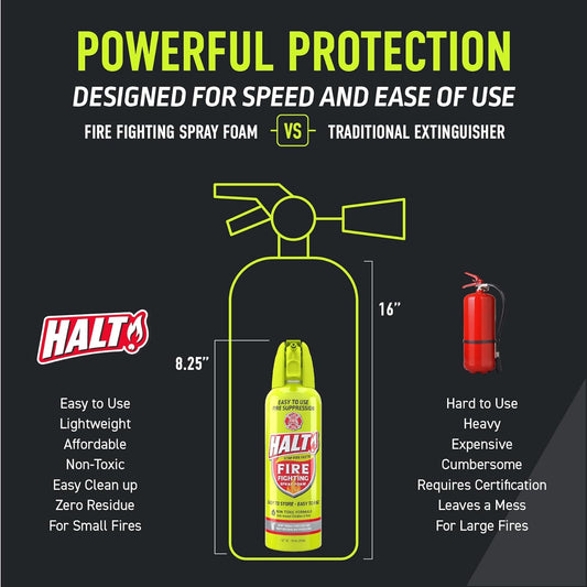 Super-easy to use, store and find Fire Suppression (2pk)