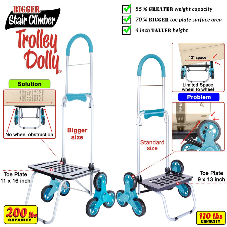 Dimensions and capacity of Dolly.