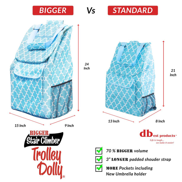 Trolley dolly bag dimensions.